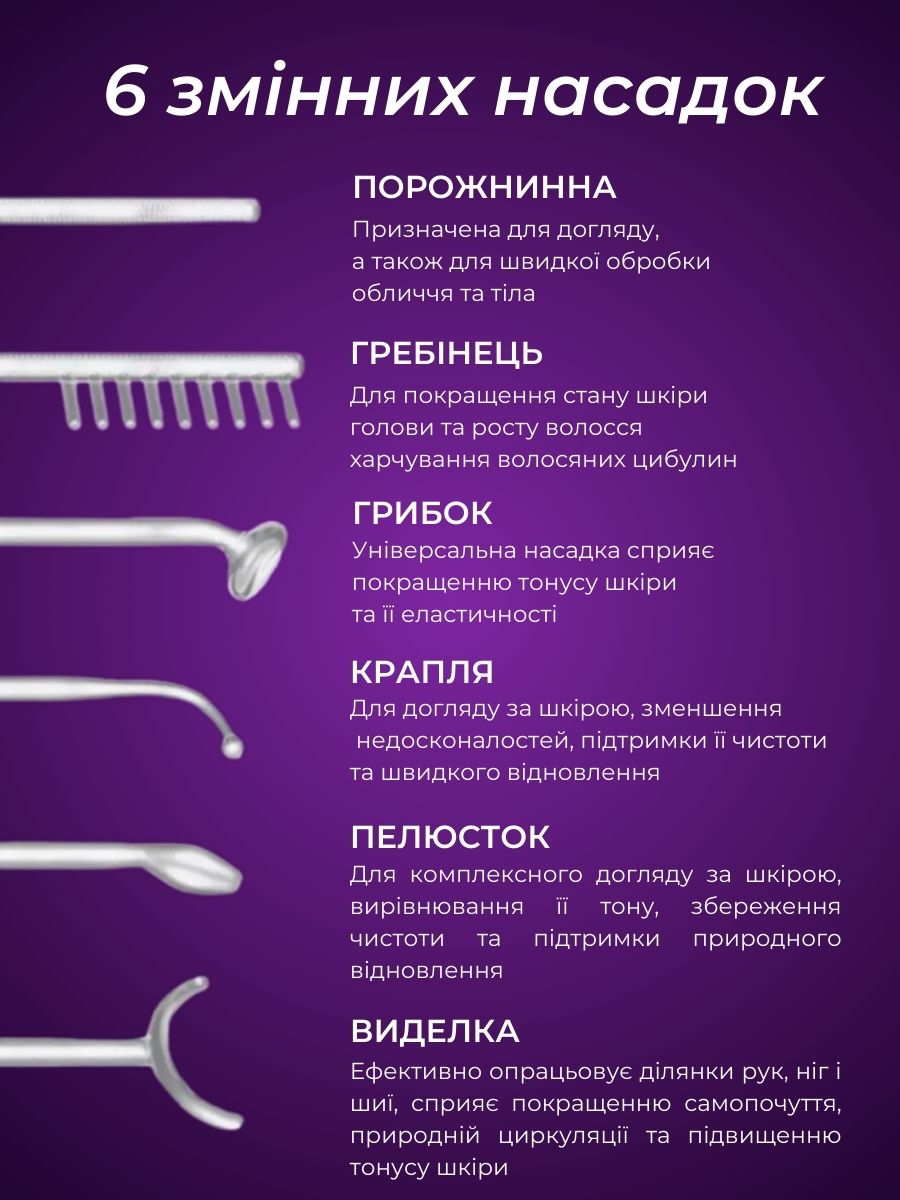 Дарсонваль для догляду за шкірою та волоссям